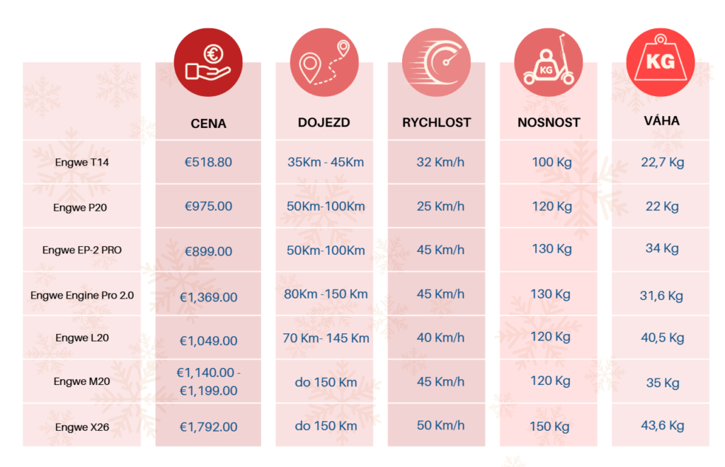 Snimka-obrazovky-2024-11-20-152359-1024x660